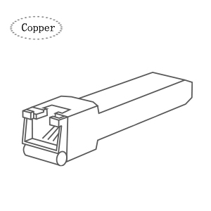 SFP Copper